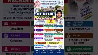 IIT Delhi Recruitment 2026, Construction Management Vacancy 2026, IIT Delhi Faculty Recruitment