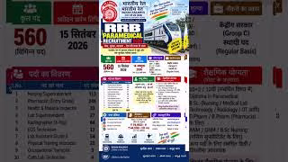 RRB Paramedical Recruitment 2026, RRB Paramedical Vacancy 2026, 590 Posts, Apply Online Form Fill Up