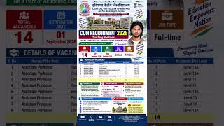 CUH Recruitment 2026 Form Fill Up, CUH Recruitment 2026 Apply Online, CUH Online Form Kaise Bhare