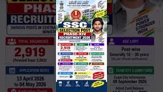 SSC Selection Post Phase 14 Admit Card 2026, SSC Selection Post Admit Card Download, Exam City Check