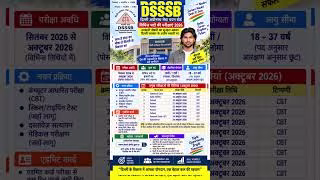 DSSSB Exam Date 2026 | DSSSB Exam Schedule 2026 | DSSSB New Exam Date | Admit Card Update