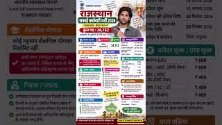 Rajasthan Safai Karmachari Bharti 2026 🔥 24,752 Vacancy | Recruitment 2026 | Apply Online