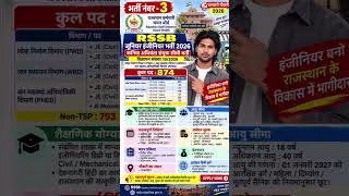 RSSB JE Recruitment 2026 | Rajasthan JE Vacancy 2026 | RSSB JE Bharti 2026 #sarkariresult #sarkari