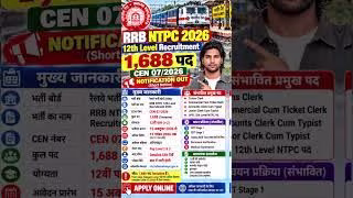 RRB NTPC 12th Level Recruitment 2026 | 1688 Posts | Apply Online #RRBNTPC