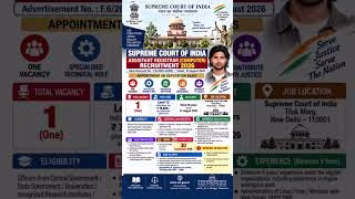 Supreme Court Recruitment 2026 Apply Online, Supreme Court Vacancy 2026, Form Fill Up Step By Step