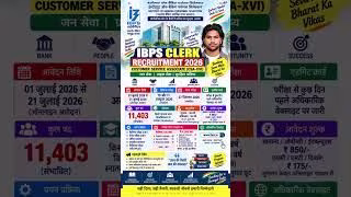 IBPS Clerk Recruitment 2026 | IBPS Clerk Exam Date 2026 | Admit Card | Syllabus | Result | Cut Off