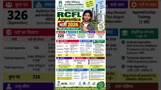 RCFL Apprentice Recruitment 2026, RCFL Apprentice Form Fill Up 2026, Apply Online Step By Step