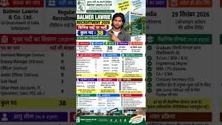 Balmer Lawrie Recruitment 2026, Balmer Lawrie Form Fill Up 2026, Apply Online Step By Step