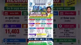 IBPS Clerk Recruitment 2026 | 11,403 Vacancy | Exam Date | Admit Card | Syllabus | Selection Process