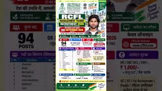 RCFL Recruitment 2026 Form Fill Up, RCFL Recruitment 2026 Apply Online, RCFL Online Form Kaise Bhare